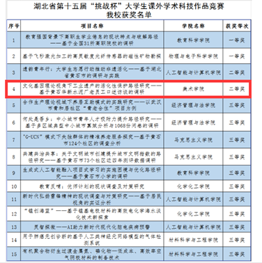 304am永利集团